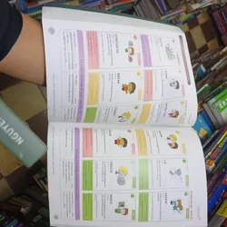 Hack Não 1500- Nguyễn Văn Hiệp chủ biên 739035