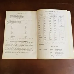 Ngọc hạp chánh tông  695574