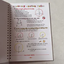 Sổ tay nắm gọn công thức toán 9 738397