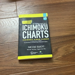 HỆ THỐNG GIAO DỊCH ICHIMOKU CHARTS