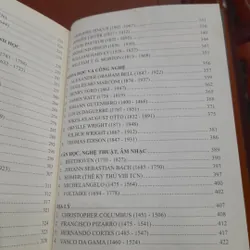 Những NHÂN VẬT NỔI TIẾNG THẾ GIỚI 705141