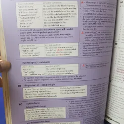 [Sách Tiếng Anh] American English file - Multipack 3B - Student Work book - Oxford  1002802