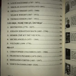 Những nhân vật nổi tiếng thế giới  597434