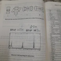 Các phương pháp vật lý ứng dụng trong hóa hoc. TG Tiến sỹ Nguyễn Đình Triệu 738854