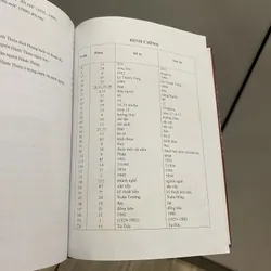 HÀNH THIỆN - LÀNG VĂN HÓA VÀ CÁCH MẠNG Ở ĐỒNG BẰNG SÔNG HỒNG, bản bìa cứng (xb 2010) 571635