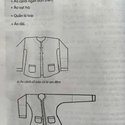 GIÁO TRÌNH LỊCH SỬ THỜI TRANG 759966