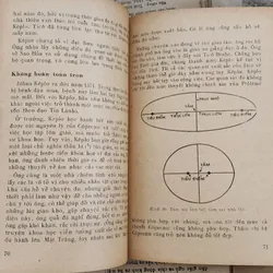 HỆ MẶT TRỜI 728062