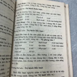 ĐÔNG Y GIA TRUYỀN - LÊ VĂN KHUYÊN 785837