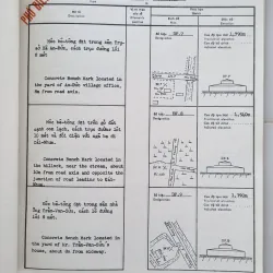 Mục lục bình chuẩn đạc, cả lô 16 địa danh trước 1975 1020599