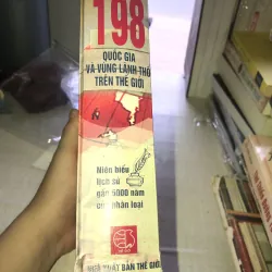 198 quốc gia và vùng lãnh thổ trên thế giới 973010