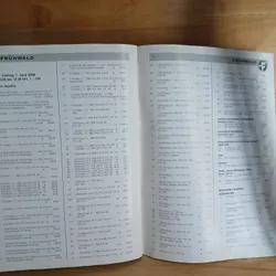 Mag. Frühwald KEG - Auktion 71 590069