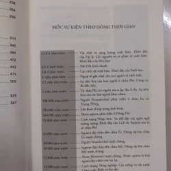Sapiens Lược sử loài người 1040060