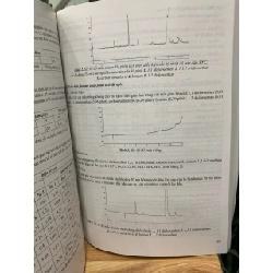 kỷ yếu các công trình nghiên cứu khoa học 2007-2011 -Viện kiểm nghiệm thuốc trung ương 727987