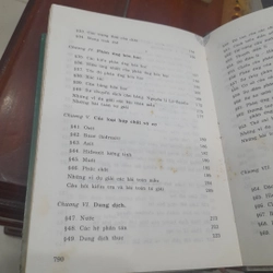 Sổ tay HÓA HỌC SƠ CẤP 466511
