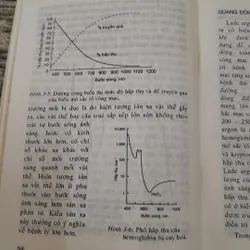 LADE ứng dụng trong Y Khoa. P Giáo sư TS Phan Dẫn - BS Phạm Tr. Văn 735306