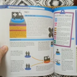 BÁCH KHOA TOÀN THƯ VỀ NGHỀ NGHIỆP  1009619