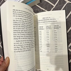 Sách dành cho các bạn yêu thích đầu tư, yêu thích phong cách đầu tư của warren buffett 149445