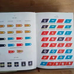 Từ Điển Bách Khoa Quân Sự Việt Nam (Xb 1996) 716715