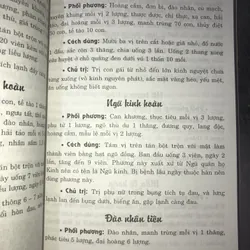 Thiên Kim Phương 714189