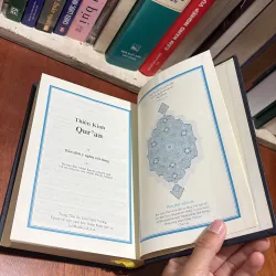 II Kinh Koran: Thiên Kinh Qur’an Và Bản Dịch Ý Nghĩa Nội Dung Bằng Việt Ngữ 792573