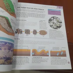 BÁCH KHOA THƯ về phát triển kỹ năng Địa Lý 763180