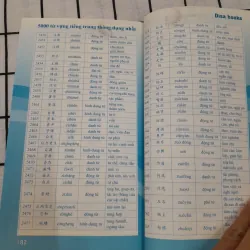 Sách học từ vựng tiếng Trung. 5.000 từ thông dụng. Phần 1. Cb. Diệu Hồ 655643