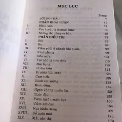 Hướng dẫn xoa bóp bấm huyệt chữa bệnh nhi đồng bằng hình vẽ - Nguyễn Văn Đức 1031767
