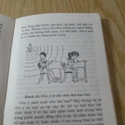 Chìa khóa của thông minh, tài trí. Vũ Bội Tuyền 600999
