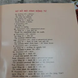 Viện Ngôn ngữ học- Từ điển Anh Việt. Bìa cứng. Bản năm 1999 754755