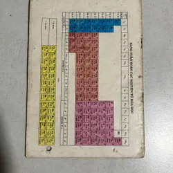 Công thức giải toán và các phản ứng hoá học 10 -11 - 12 - 1998s 595625