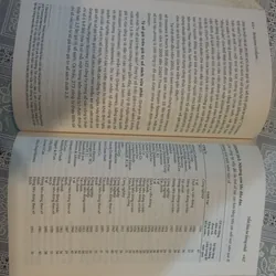 Nhà đầu tư thông minh
-  Benjamin Graham - Chất lượng Tốt 558510