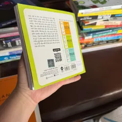 Bản Đồ Tư Duy Trong Giải Quyết Vấn Đề | Alpha Books- K3 1004544