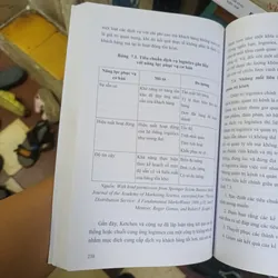 Quản Trị Phân Phối - Seung Ho Ahn- Trần Phạm Huyền Trang.. 739024