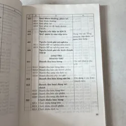 Nguyên lý kế toán 727807