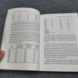 PHONG CÁCH ĐẦU TƯ WARREN BUFFETT 957326