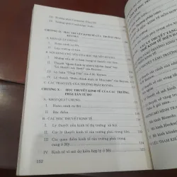 Lịch sử CÁC HỌC THUYẾT KINH TẾ 1022780