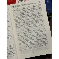 Tài chính doanh nghiệp căn bản: Lý thuyết – Bài tập và Bài giải – Nguyễn Minh Kiều 558480