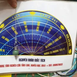 Sáng cảm xạ đồ 1046471