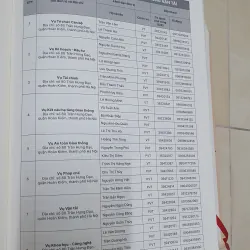 NIÊN GIÁM QUỐC HỘI 2021- 2026 792598