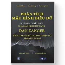 Phân tích mẫu hình biểu đồ Dan Zanger 149365