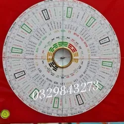 La kinh phong thủy  1046478