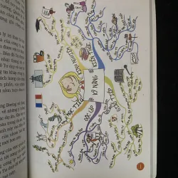 BẢN ĐỒ TƯ DUY TRONG CÔNG VIỆC- TONY BUZAN 1029097