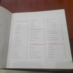 ĂN VẶT SÀI GÒN 754088