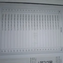 CẠNH TRANH, sách kỹ năng, tác giả Phạm Hữu Giang, sách còn mới 80% 711743