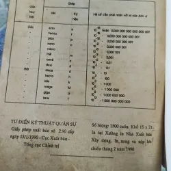 Từ điển kỹ thuật quân sự - Bộ Quốc phòng 696880