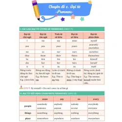 Bí kíp chinh phục Ngữ pháp Tiếng Anh THCS 799158