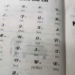 [Tiếng Anh căn bản] Tiếng Anh dùng cho Tài xế Grab 1006991