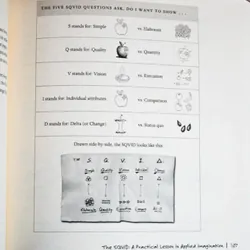 Sách Back of The Napkin_Mặt sau tấm khăn giấy (Sách hay, còn mới 99%) 705113