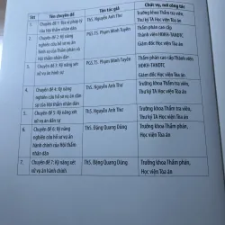 [luật- chính trị] Hội thẩm nhân dân - Phạm Minh Tuyên 764267