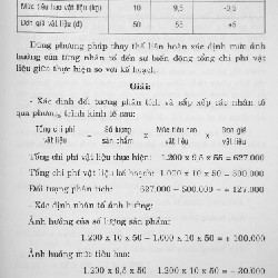 Phân Tích Hoạt Động Kinh Doanh 8144